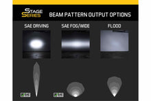Load image into Gallery viewer, DD Bumper Light Kit: Ford Raptor (17-20) (Amber / Wide Beam) (2x SS6 Bars)