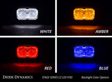 Load image into Gallery viewer, DD SSC2 Pod: (Sport / White / Spot / Surface / Amber BL / Each)