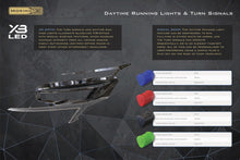 Load image into Gallery viewer, Honda Civic (16-21) XB LED Headlights (GEN II)