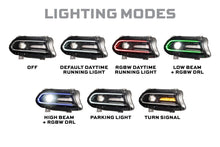Load image into Gallery viewer, Dodge Charger (15-23) XRGB LED Headlights