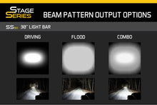 Load image into Gallery viewer, DD Hood-Mount LED System: Wrangler JL (White / Combo Beam) (Single SS50 Bar)
