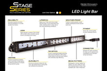Load image into Gallery viewer, DD Bumper Light Kit: Ford Raptor (17-20) (White / Driving Beam) (2x SS12 Bars)
