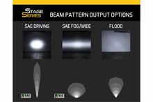 Load image into Gallery viewer, DD Grille-Mount LED System: Subaru WRX (15-17) (Amber / Wide Beam) (2x SS6 Bars)
