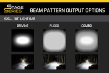Load image into Gallery viewer, SS30 Stealth Lightbar Kit for 2015-2020 Colorado/Canyon White Driving
