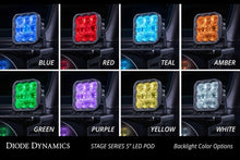 Load image into Gallery viewer, SS5 Pro Universal CrossLink 5-Pod Lightbar White Combo Diode Dynamics
