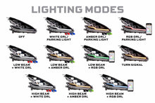 Load image into Gallery viewer, Nissan 370Z (09-21) XRGB Evo LED Headlights
