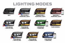 Load image into Gallery viewer, Ram 1500 Classic (19-24) XRGB Evo LED Headlights
