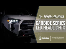 Load and play video in Gallery viewer, Toyota 4Runner (14-23): GTR Carbide LED Headlights
